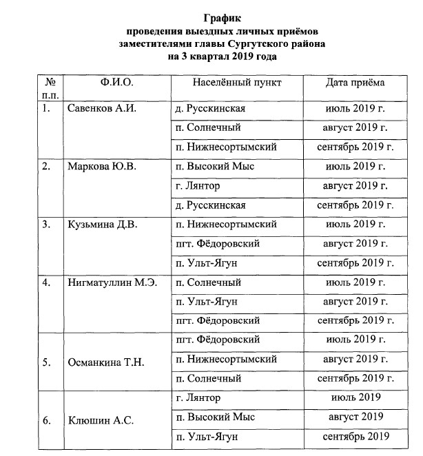3 почта сургут график работы График проведения выездных личных приёмов заместителями главы Сургутского района