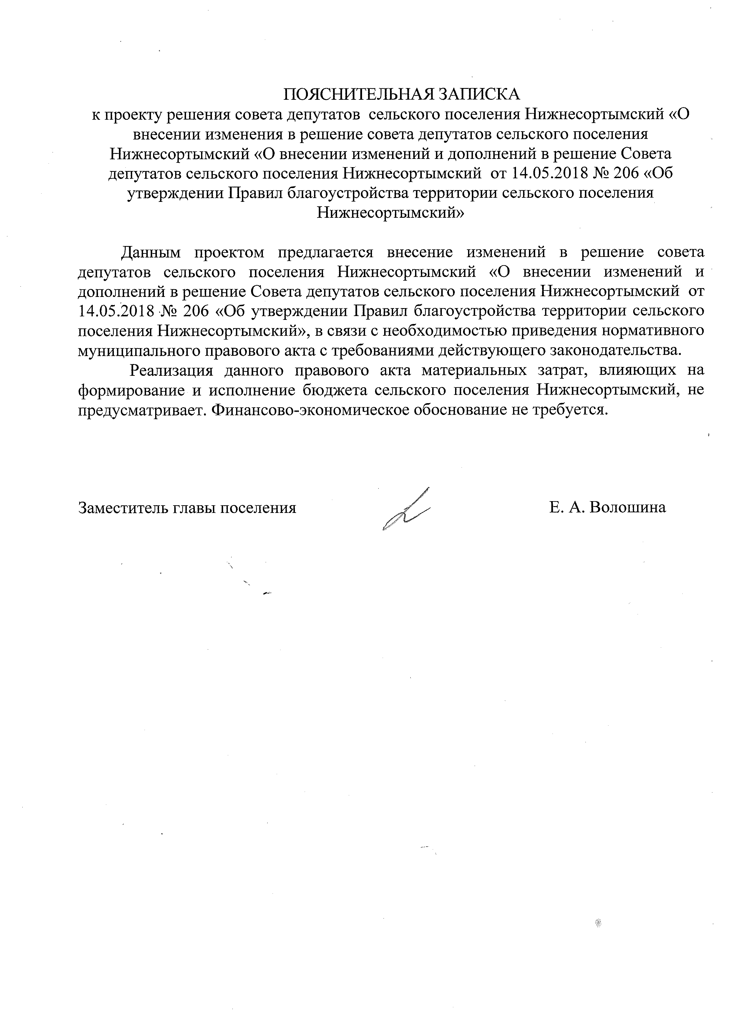 Проект решения совета депутатов